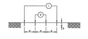 Wenner 4 pin electrical resistivity array